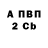 ГАШ убойный SenpaiBit